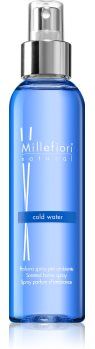 Millefiori Milano Cold Water spray para o lar 150 ml. Milano Cold Water