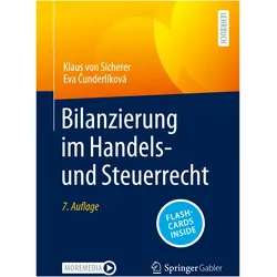 Klaus von Sicherer, Fachbücher von Eva Čunderlíková, Klaus von Sicherer
