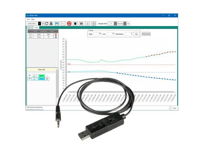 Extech 407001-PRO Data-Acquisitiesoftware en USB-Kabel