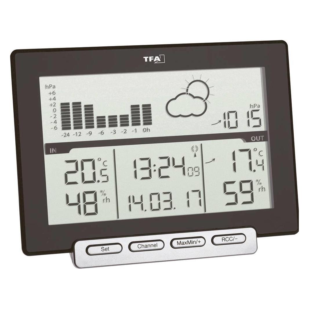 TFA Meteo Sens (35.1139.01)