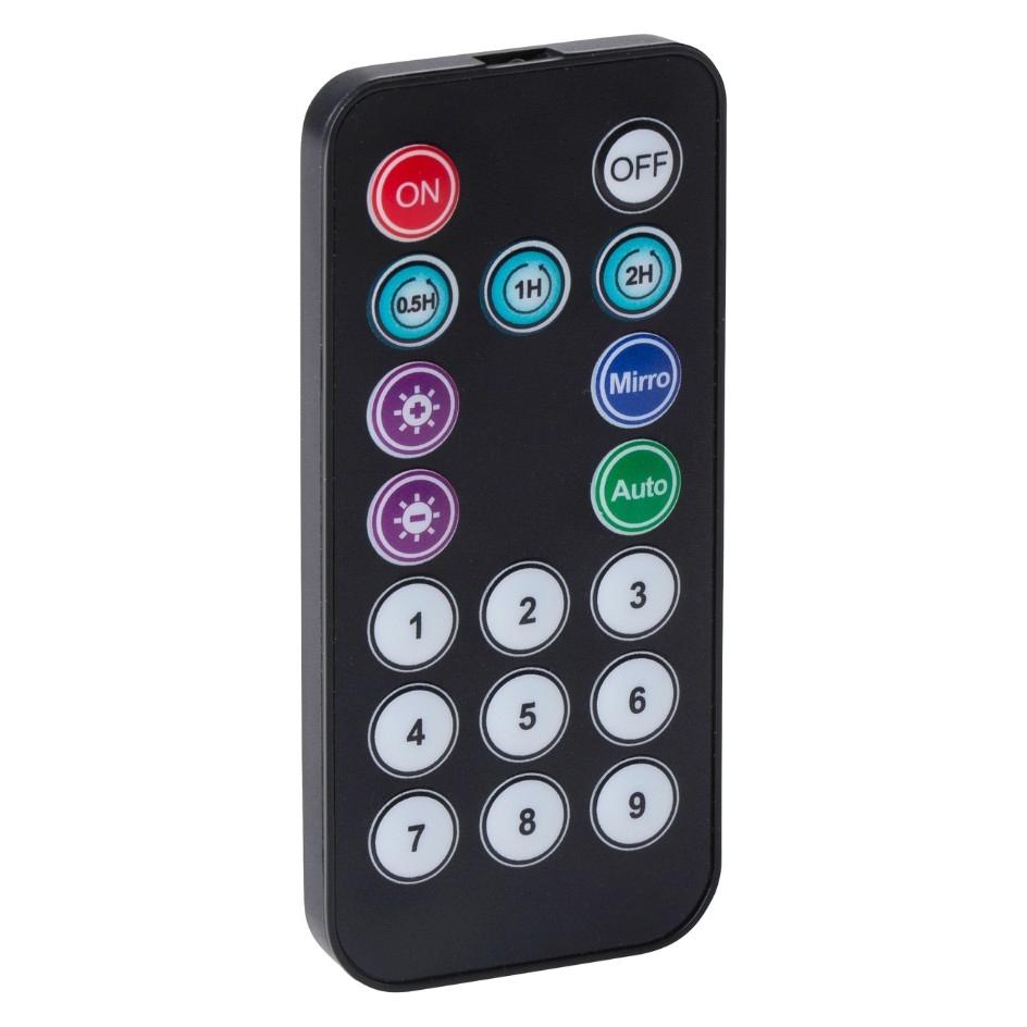 All Ride Flexible LED-Anzeigetafel - USB-betrieben Grösse:L (871125243915)