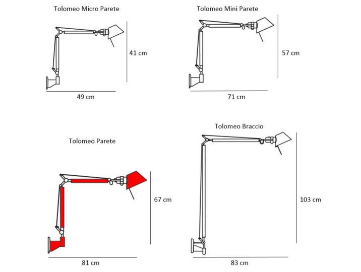 Tolomeo Parete Wandleuchte Weiß - Artemide - Arbeitszimmer / Büro - Design - Aluminium