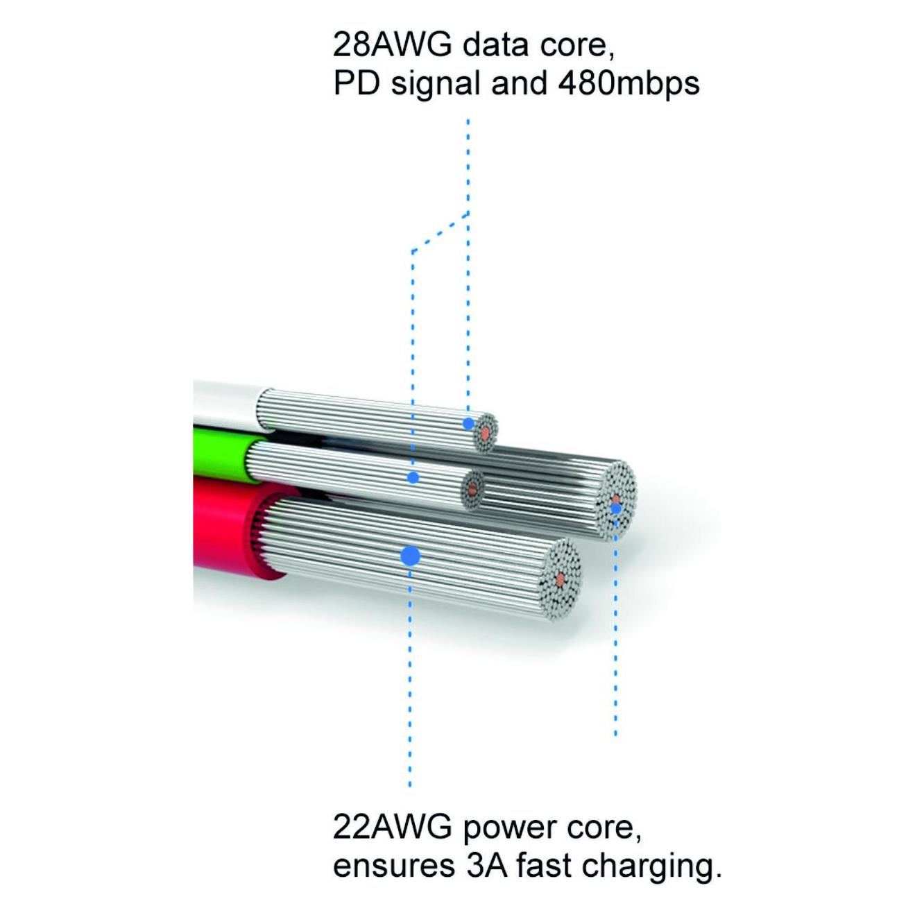 Swissten Datenkabel Textil USB / USB-C 2.0 M (2 m, USB 2.0) (71521306)