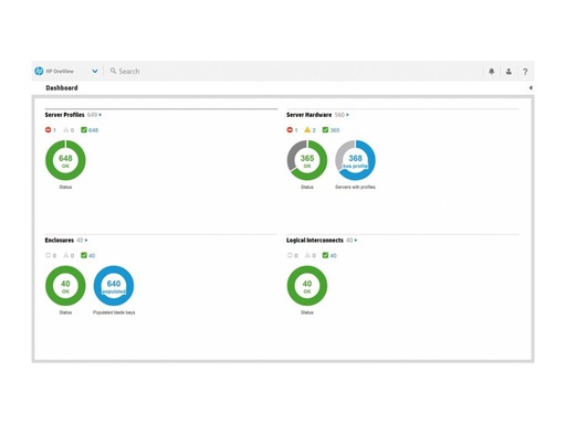 HPE OneView with iLO Advanced Tracking License (E5Y44A)