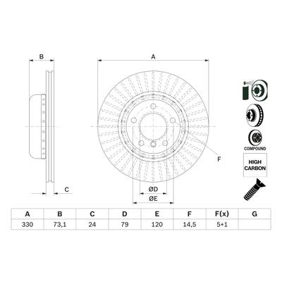 BOSCH Bremsscheibe 0 986 479 E23 belüftet 330mm 24mm für BMW