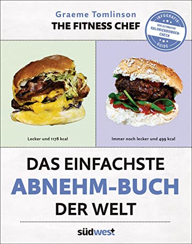 Graeme Tomlinson - Das einfachste Abnehm-Buch der Welt: Infografik-Guide: der ultimative Kalorienbomben-Check von The Fitness Chef - Preis vom 11.10.2026 03:10:56 h