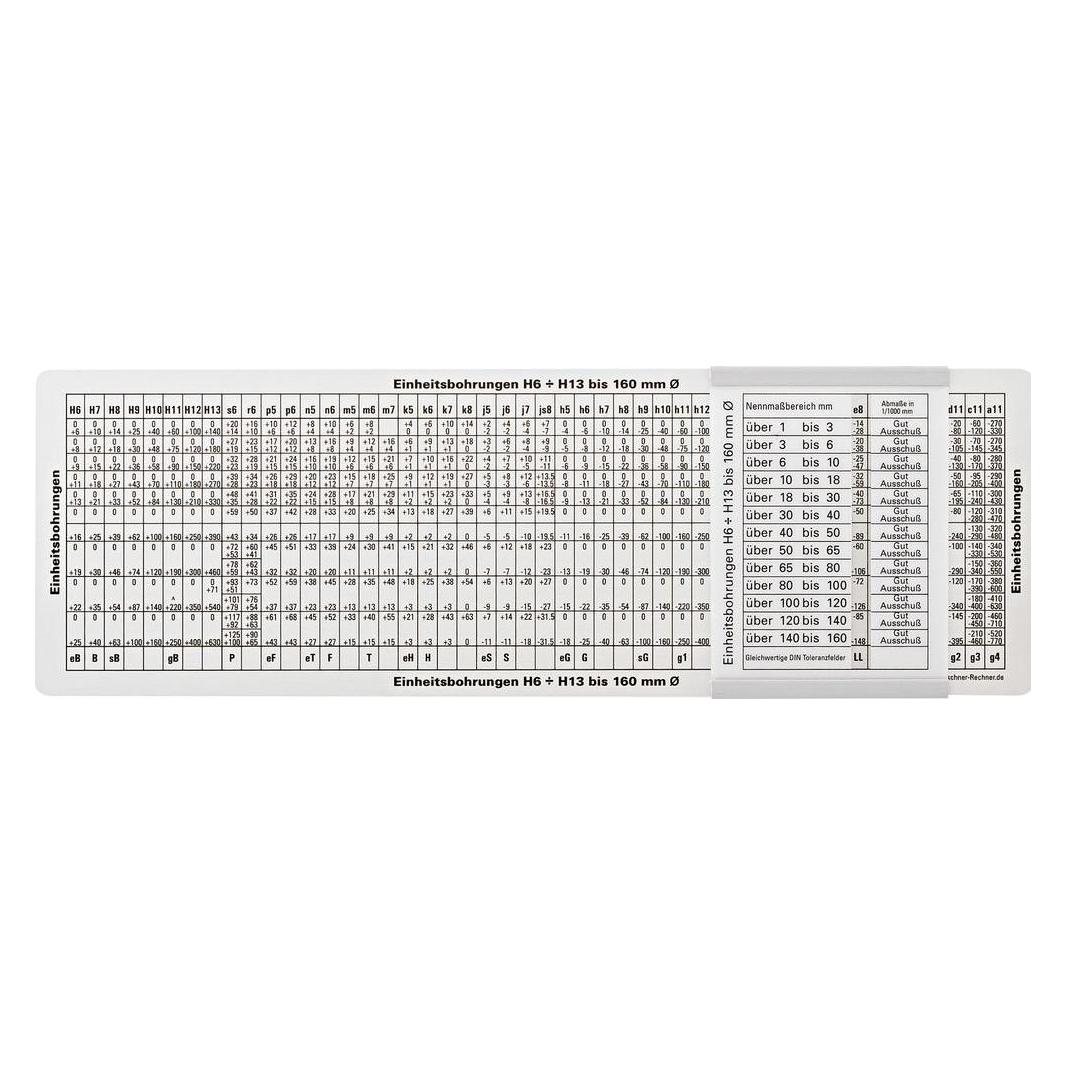 Forum Professional Solutions Passungsschieber 280x80mm (4317784856959 6022648103)