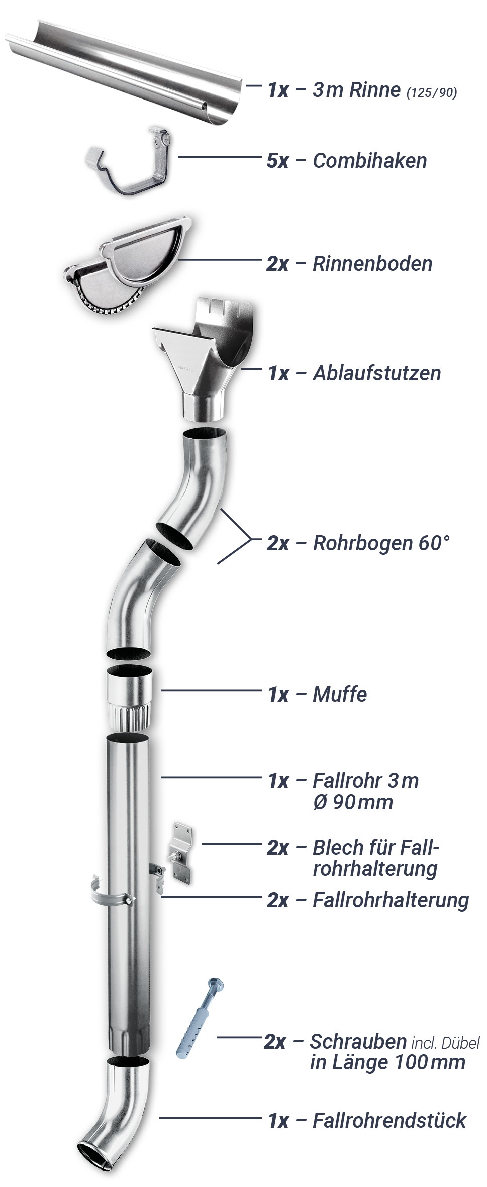 POLMETAL Regenrinnen-Set 3,00 m 125/90 Verzinkt Combihaken 16972423
