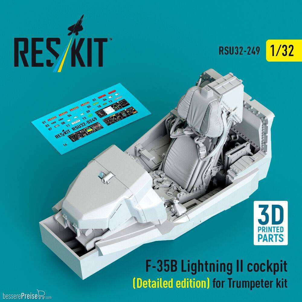 ResKit Models RSU32-0249