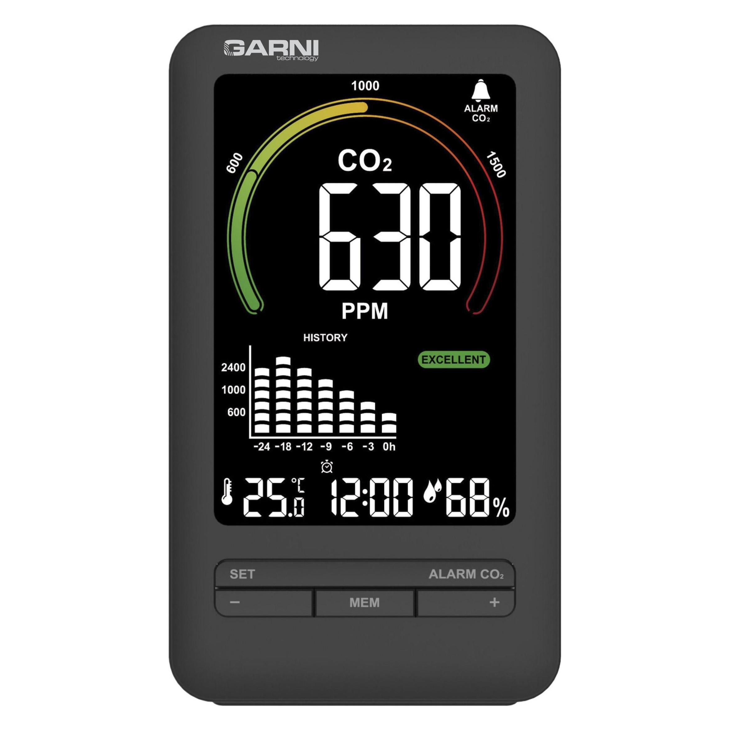 MET Garni 206 OneCare / CO2-Messgerät (GARNI 206 OneCare)