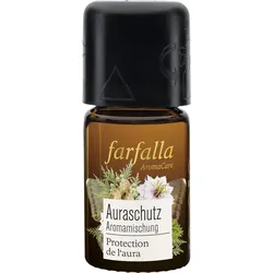 Farfalla Auraschutz Aromamischung