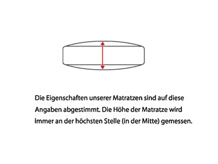 Bonnell-Federkern-Matratze von F.A.N. – die 4-Jahreszeiten-Matratze!, Größe 132 (90/200 cm), Luxus