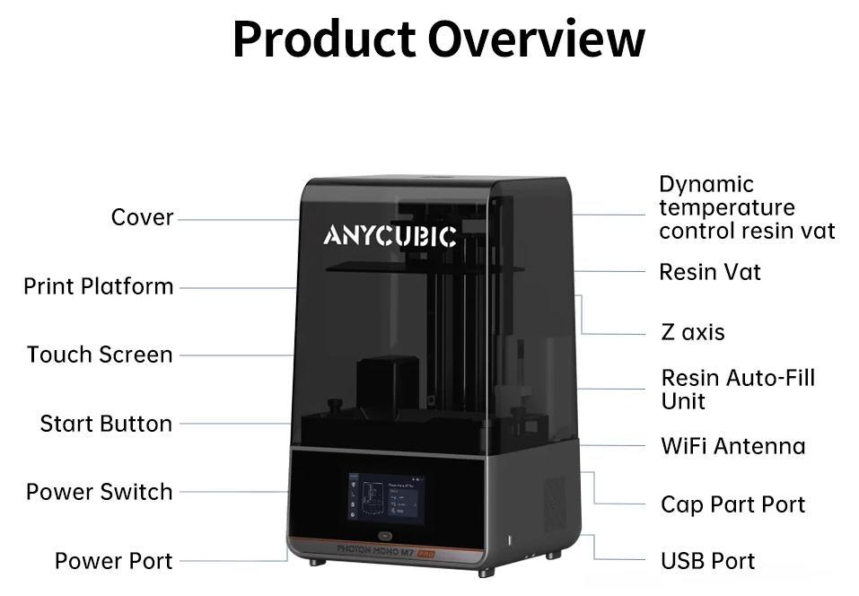 Resin-3D-Drucker - Photon Mono M7 Pro - 14K LCD/MSLA - 170 mm/h - Druckvolumen 223 × 126 × 230 mm - Schichtdicke 0,01-0,15 mm - USB