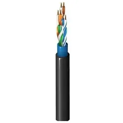 Belden CatSnake Category 5E (U/UTP, CAT5e, 0.25 m), Netzwerkkabel