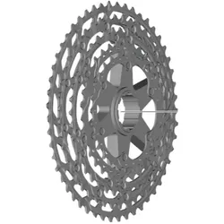 Shimano, Kettenblatt