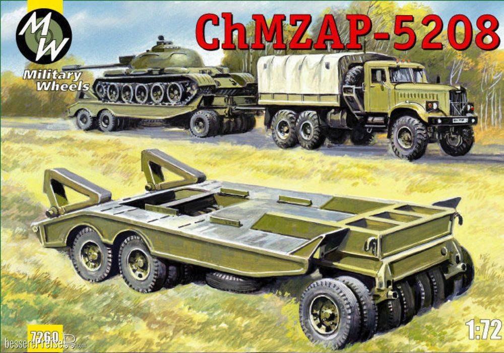Military Wheels MW7260