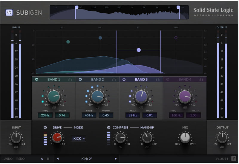 SSL SubGen