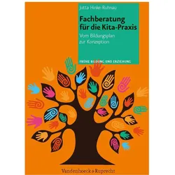 Fachberatung für die Kita-Praxis, Fachbücher von Peter Brehm, Ilse Wehrmann, Jutta Hinke-Ruhnau, Cornelia Papen, Axel Antons-Eichner, Edith Rehmann-Decker