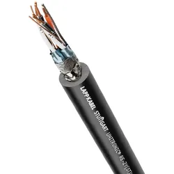 Lapp Kabel&amp;Leitung UNITRONIC RE-2Y(ST)YV PIMF 0032466