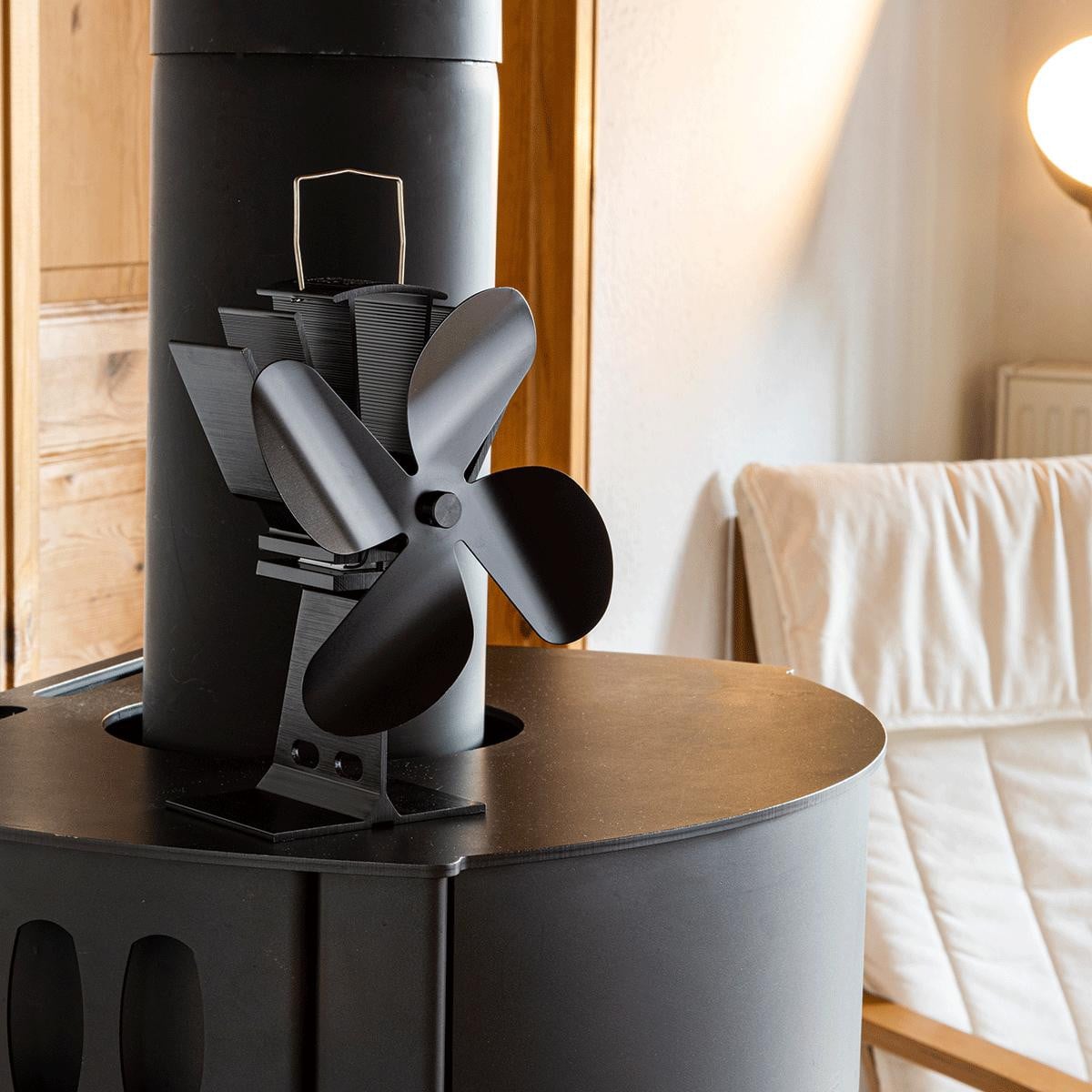 Ventilator voor houtkachels