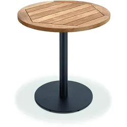 Gartentisch BISTRO ( 125 x 77 cm) - 70 x 77 cm