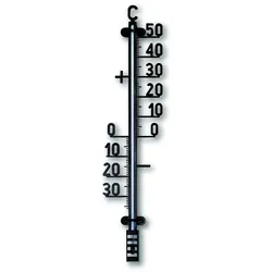 12.010126 Aussenthermometer Kunststoff 420mm 12.6004