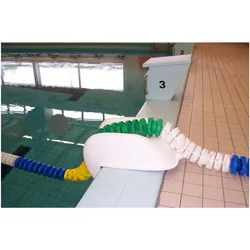 Sport-Thieme, Schwimmbad Ausstattung