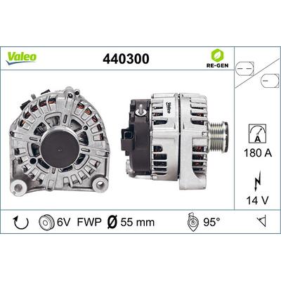 VALEO Generator REMANUFACTURED PREMIUM 440300 für BMW