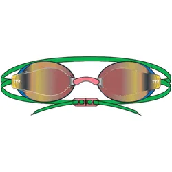 Tyr, Schwimmbrille
