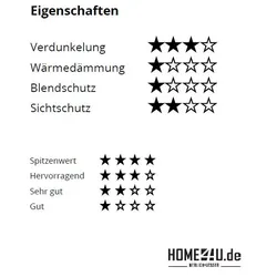 VELUX Verdunkelungsrollo DSL MK04 4580K Hell-taupe, alu Schiene, Premium
