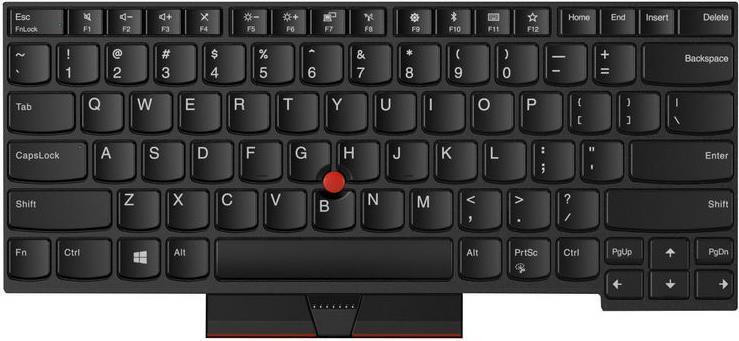 Lenovo Thinkpad T480 Toetsenbord met verlichting, Engels, 01HX487