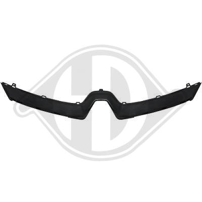 DIEDERICHS Blende, Kühlergitter 4416047 oben für RENAULT