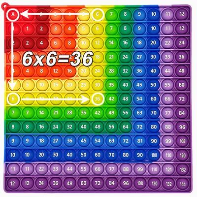 Perfect Picks Market Multiplication Push Bubble Fidget Toy Fun & Educational Times Table Math Learning Tool For Kids Multiplication Push Bubble Fidget Toy Fun & Educational Times Table Math Learning Tool For Kids