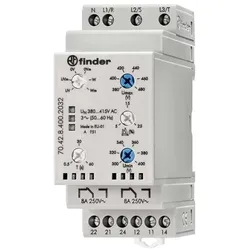 Finder Netzüberwachung, Relais