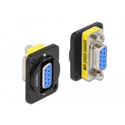 Delock 86705 86705 Erweiterungsmodul