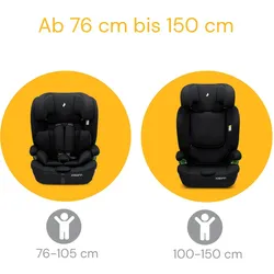 Osann, Kindersitz, Resa (Kindersitz, ECE R129/i-Size Norm)