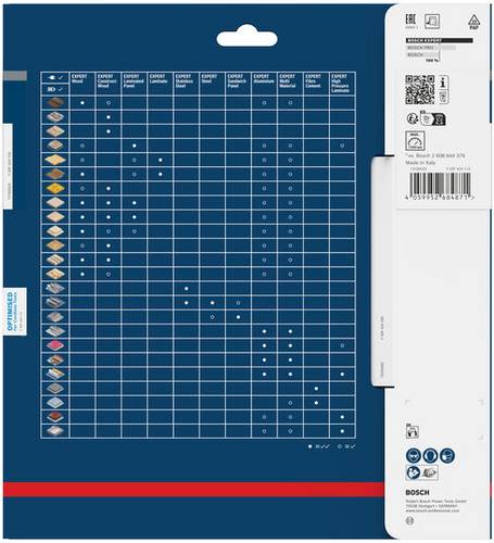 Bosch Power Tools Kreissägeblatt 2608902159