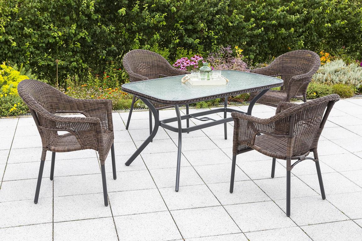MERXXHANDELS Ravenna Set 5tlg 4 Sessel Tisch 150x85cm Alu/Kunststoff 16909527