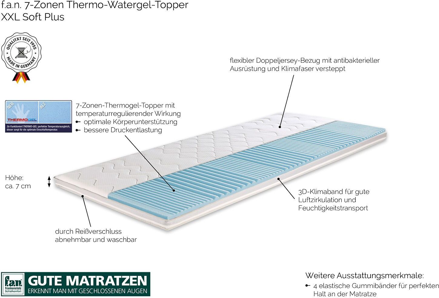 f.a.n. fan Topper »XXL Soft Plus«, mit temperaturausgleichendem Thermo-Watergel-Schaum