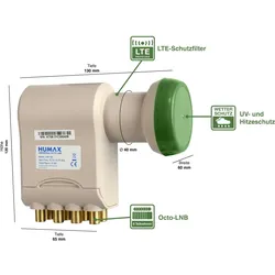 Humax Green Power Octo-LNB (Octo LNB), LNB, Grün, Beige