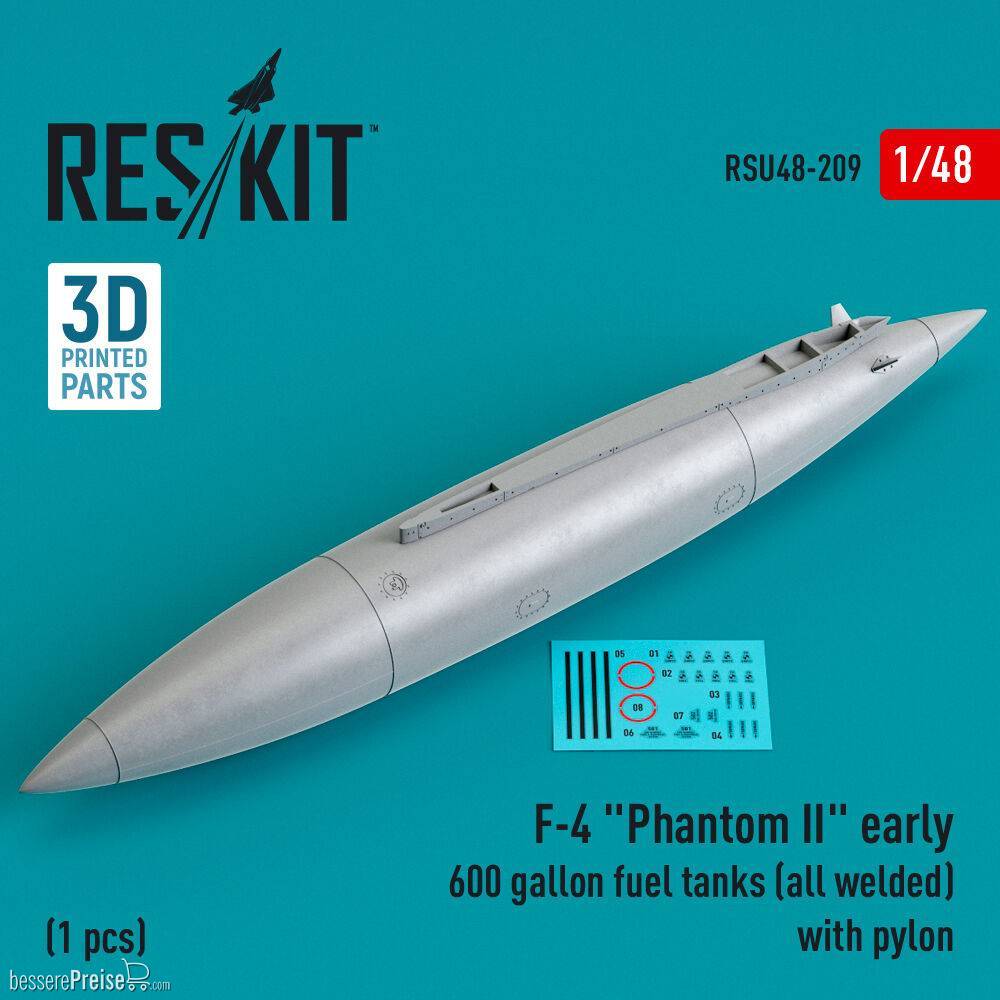 ResKit Models RSU48-0209