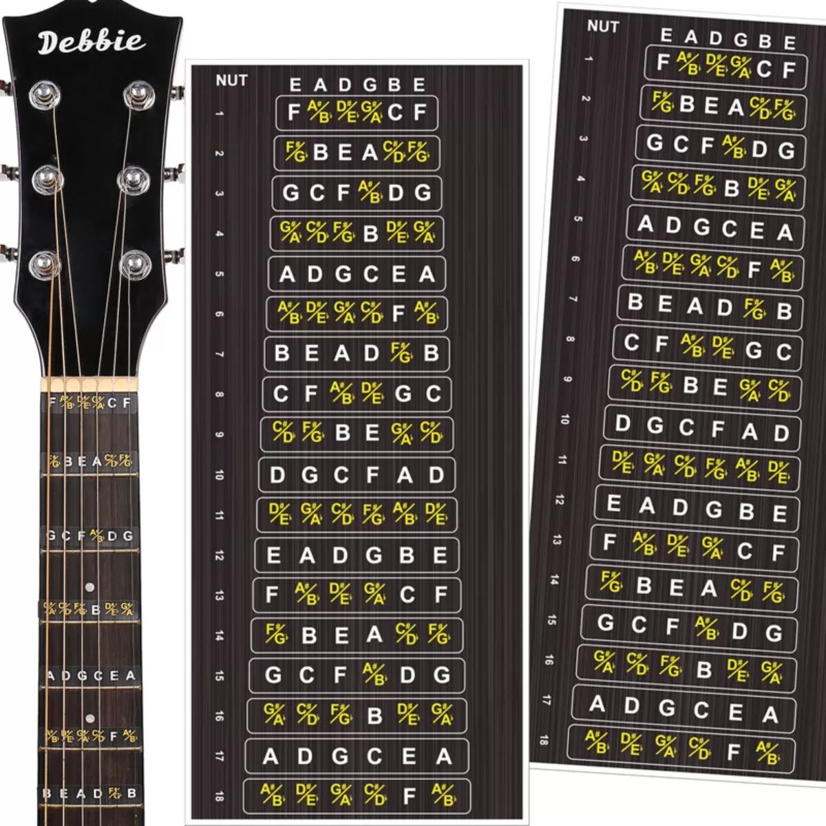 INF Autocollants pour Touche de Guitare - Apprenez Facilement les Gammes et les Notes