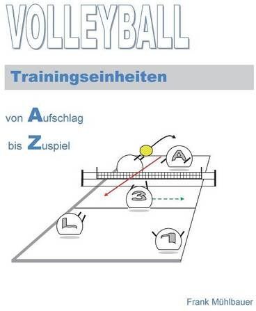 Frank Mühlbauer - Volleyball Trainingseinheiten: Von Aufschlag bis Zuspiel - Preis vom 16.10.2026 11:41:07 h