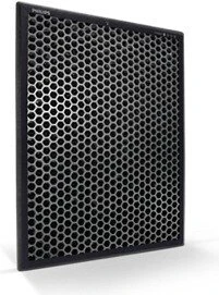Philips AC NanoProtect Filter FY1413/30