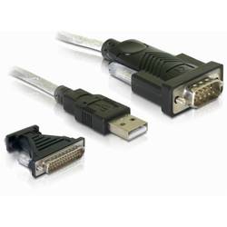 Delock USB-Kabel USB 2.0 USB-A Stecker, VGA 9pol. Stecker 1.80 m Schwarz Schraubverbindung 61308