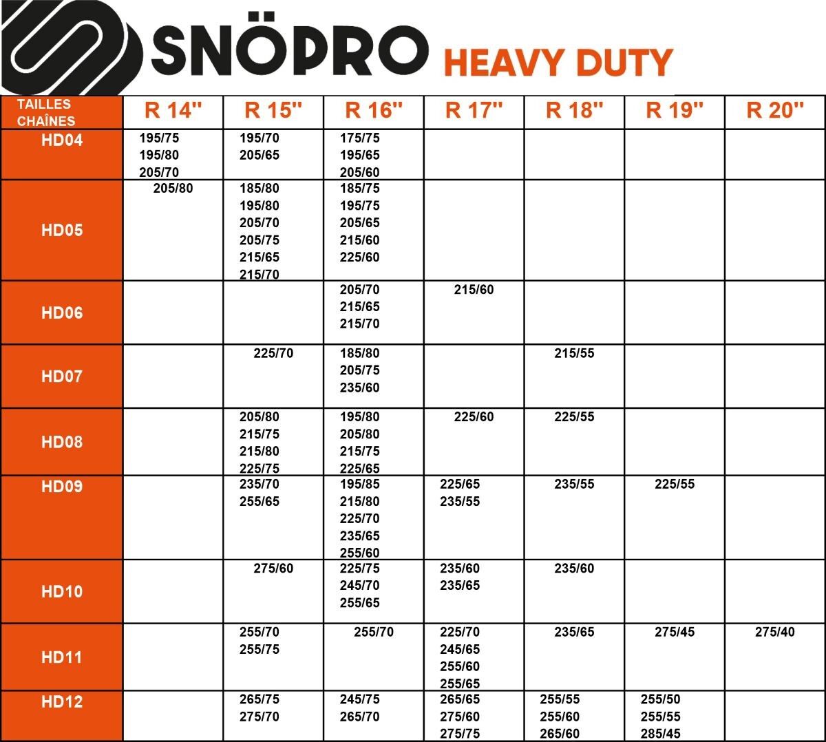 SNO-PRO 213 Schneeketten