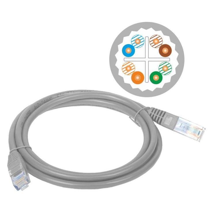 No Name Patch-cord U/UTP kat.6A LSOH 3.0m szary ALANTEC (U/UTP, CAT6a, 3 m) (KKU6ASZA3.0)