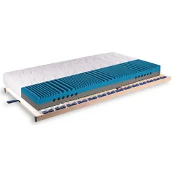 LOMOCO Matratzen-Rahmen-Set H2/H3 OCEAN BLUE - LF ca. 140.00x200.00