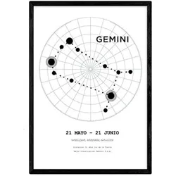 POSTER Sternzeichen Zwillinge A4 Rahmenlos