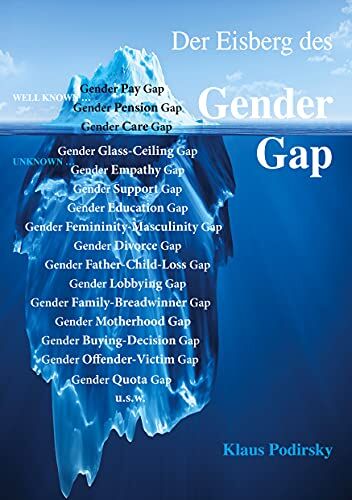 Klaus Podirsky - Der Eisberg des Gender Gap - Preis vom 09.10.2026 07:28:09 h